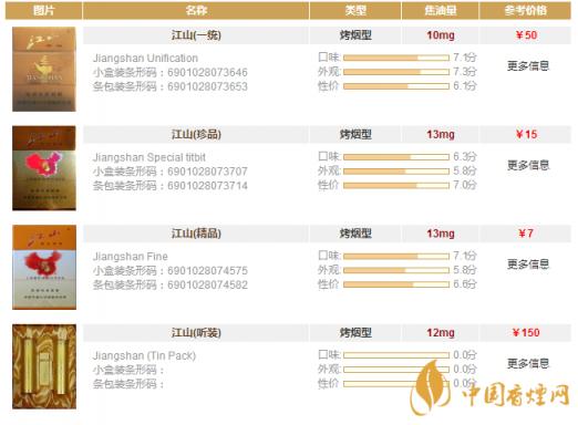 江山香烟价格表大去 江山香烟多少钱一包