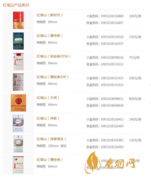 红塔山烟出厂价多少一条 红塔山烟价格表价目表