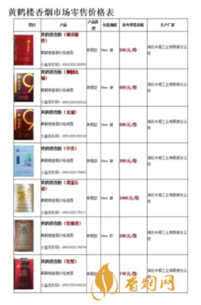 黄鹤楼香烟批发价多少钱一条 黄鹤楼香烟批发价目表