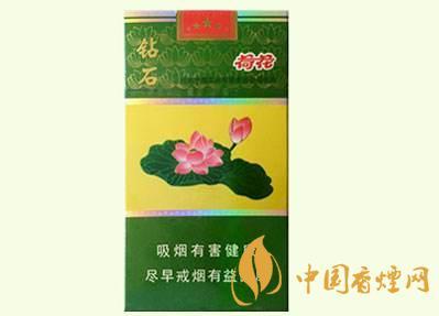 荷花烟为什么火了 荷花香烟怎么样