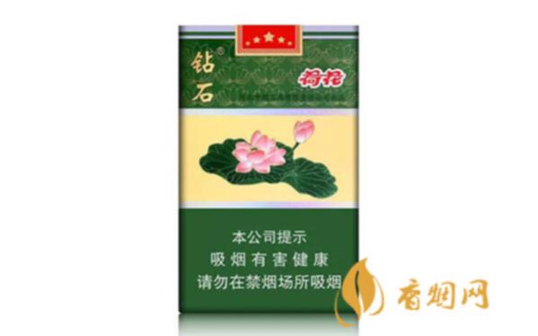 钻石荷花香烟价格表和图片大全(最完整版)